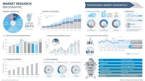 Counterfeit Drug Detection Devices Market