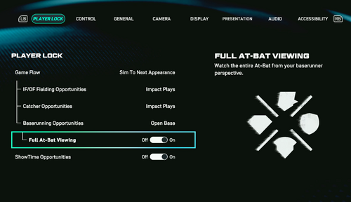 Best OVR Cards for Diamond Dynasty in MLB The Show 26
